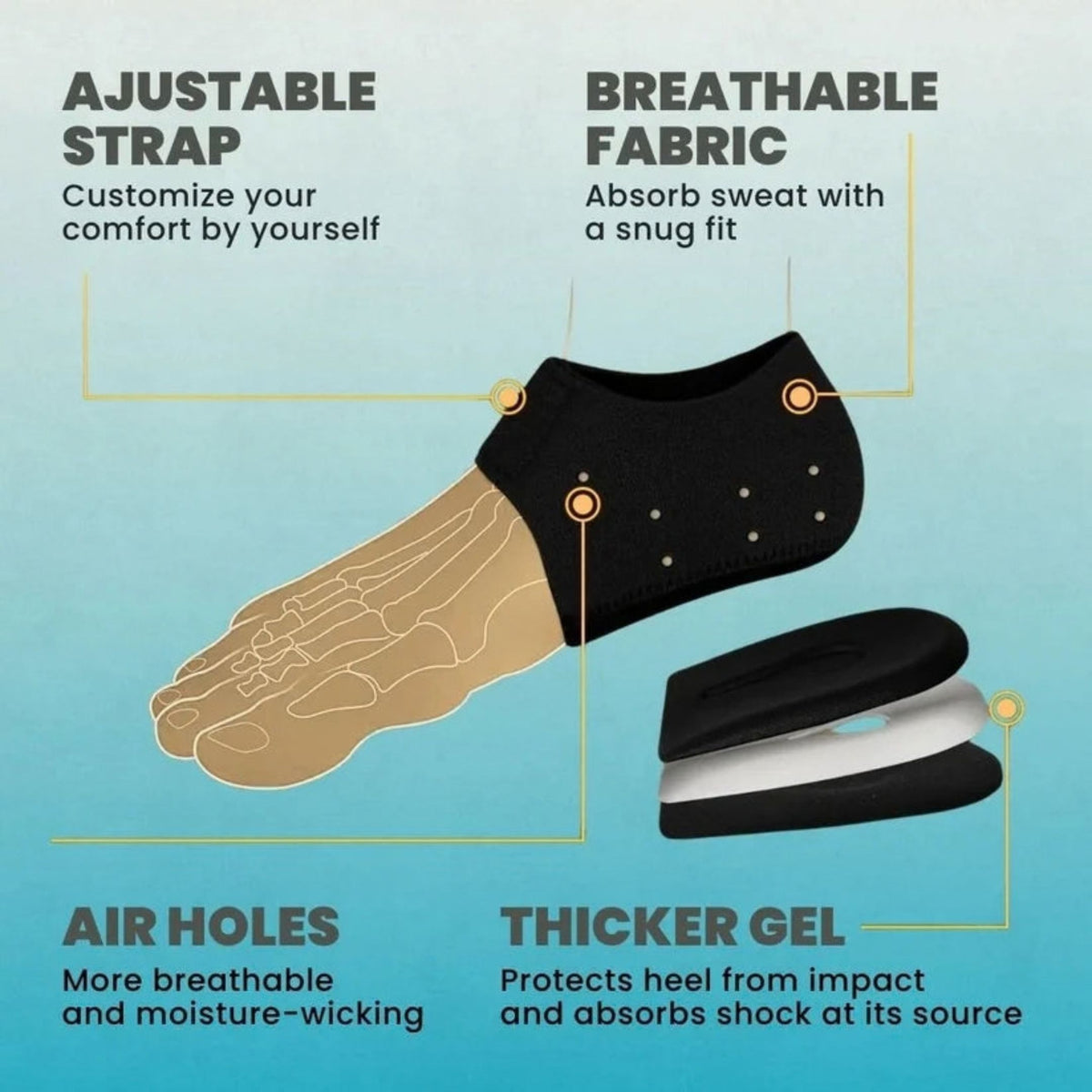 Heel Orthotics Protectors - Universal Size